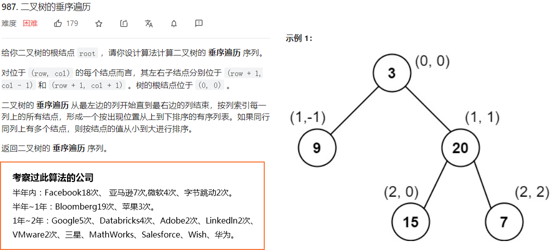 算法-百战-大厂算法特训班[完结]-2023MP4在线看