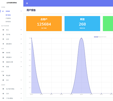 后台管理系统