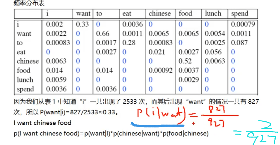 $V0EQ91CWT{}``(M4E0Y(8N.png