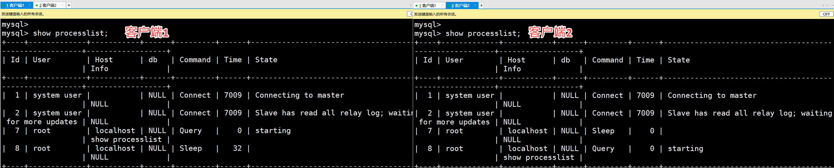 Mysql it 