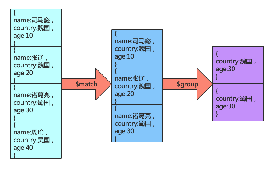 image-20210705172345672