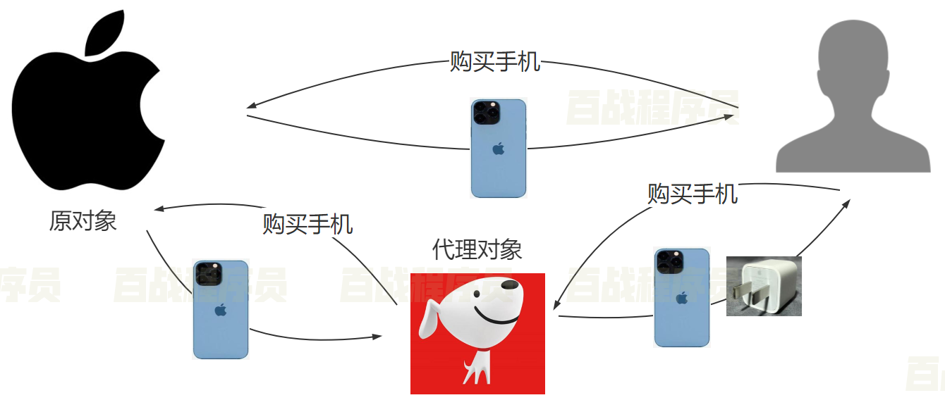 image-20211028155009999