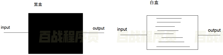 image-20211112173759329
