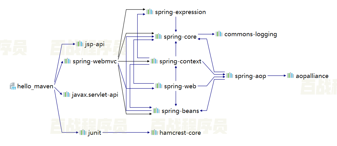 image-20211115105712751