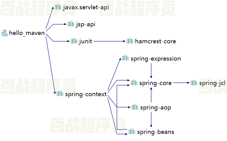 image-20211115105839128