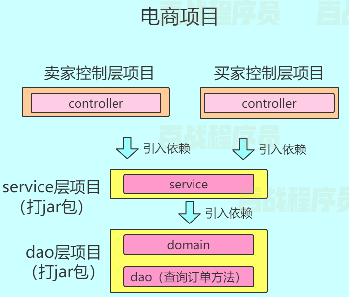 image-20211115144639752