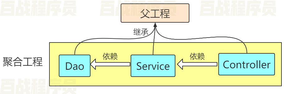 image-20211115161858878