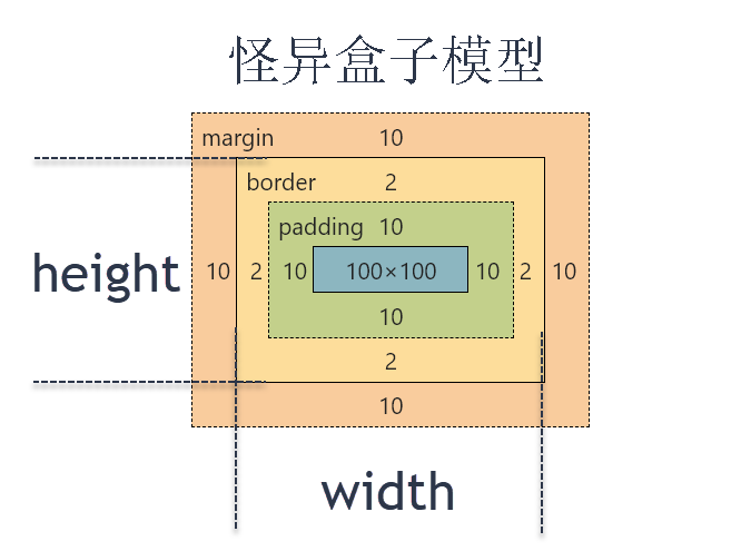 image-20211202163022301