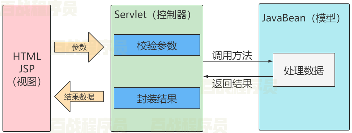 image-20211214152348721